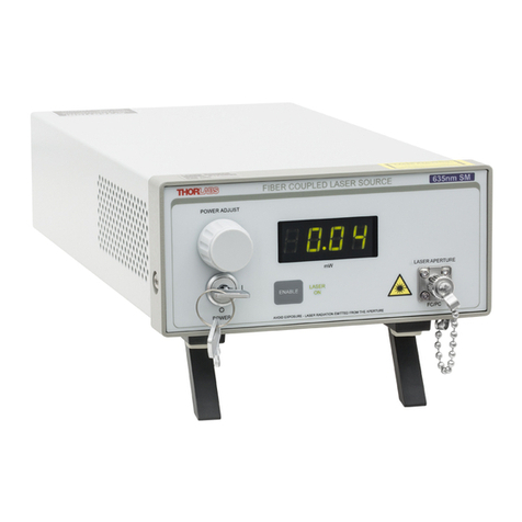 THORLABS S1FC635 User manual