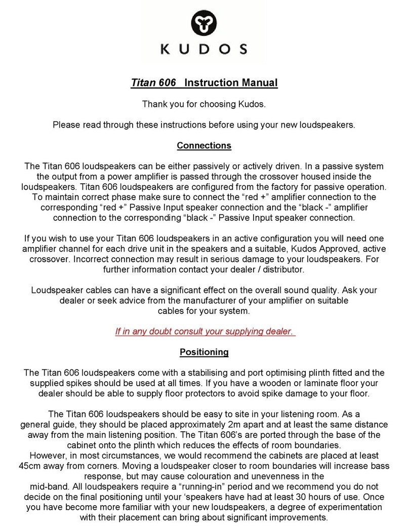 KUDOS Titan 606 instruction manual
