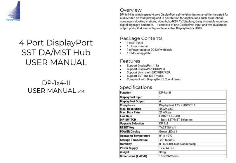 Apantac DP-1x4-II user manual