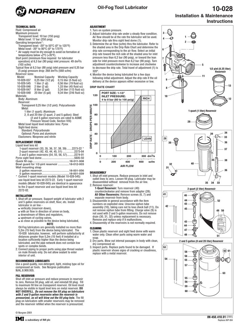 Norgren 10-028-037 Installation and operating instructions