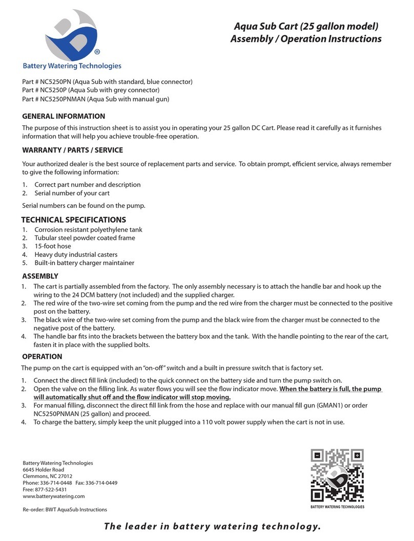 Battery Watering Technologies Aqua Sub Assembly and operation instructions