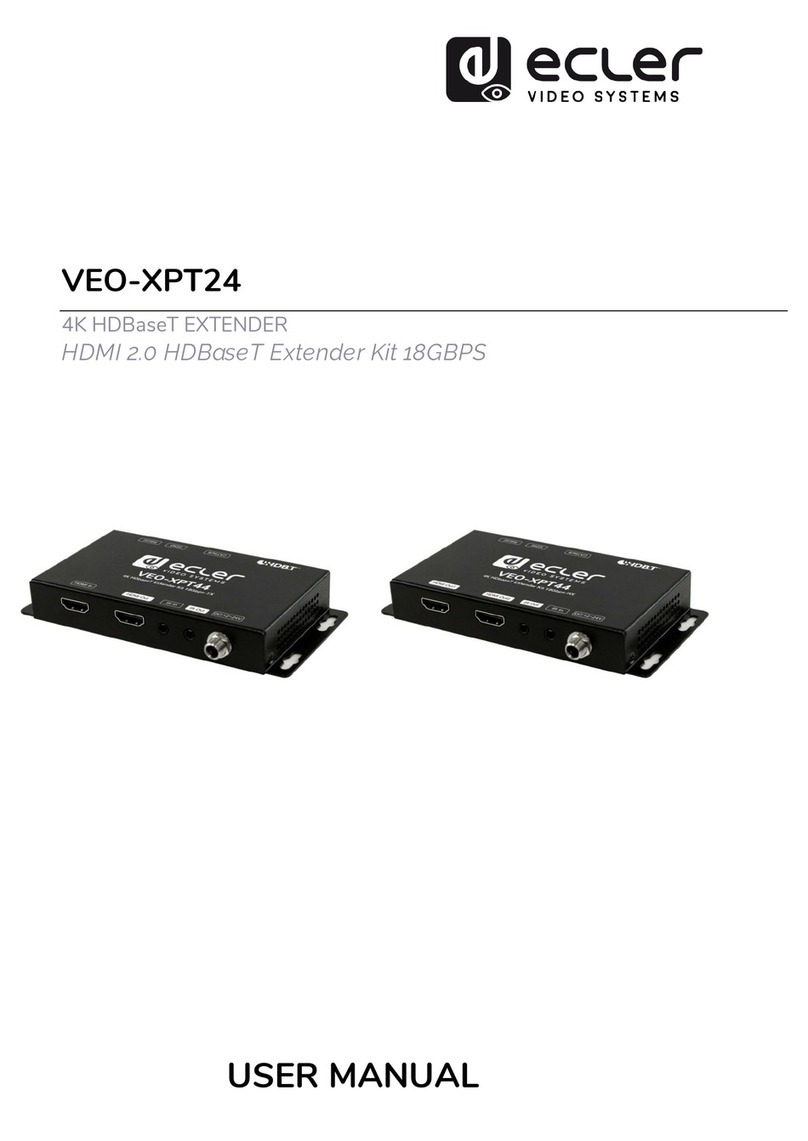 Ecler VEO-XPT24 User manual