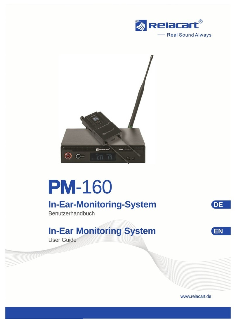 RELACART PN-160 User manual RELACART PN-160 User manual