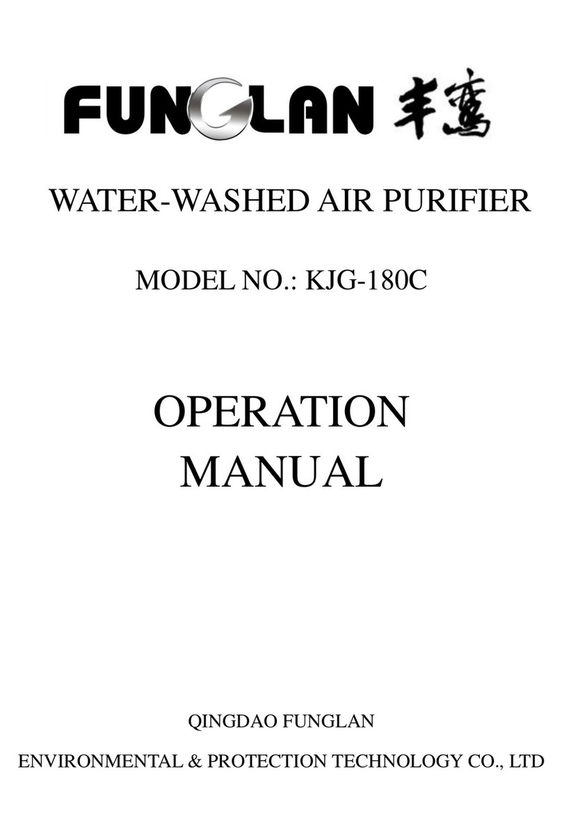 FUNGLAN KJG-180C Operation manual