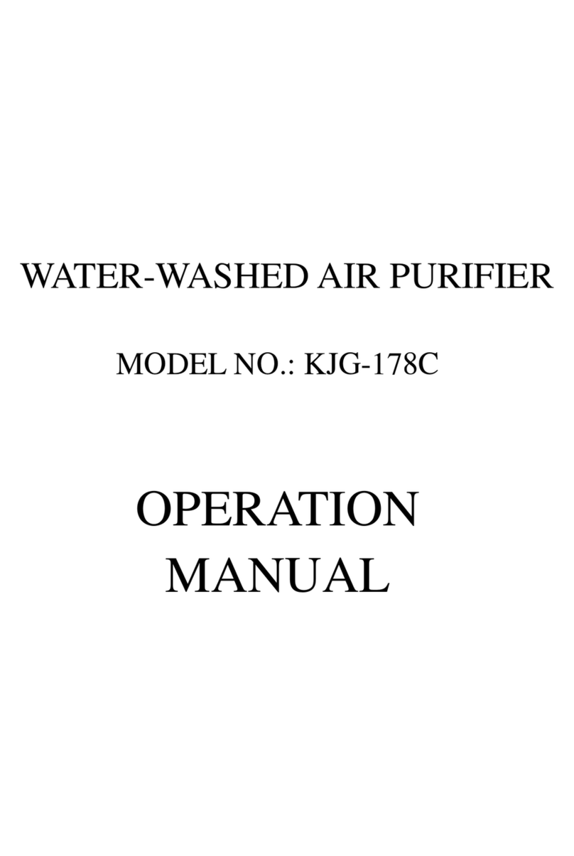 FUNGLAN KJG-178C Operation manual FUNGLAN KJG-178C Operation manual