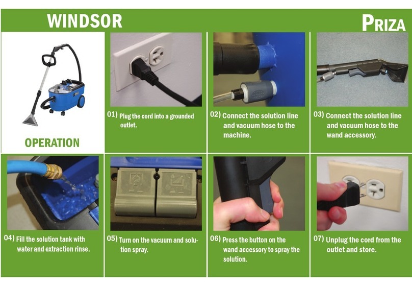 Windsor Priza User manual