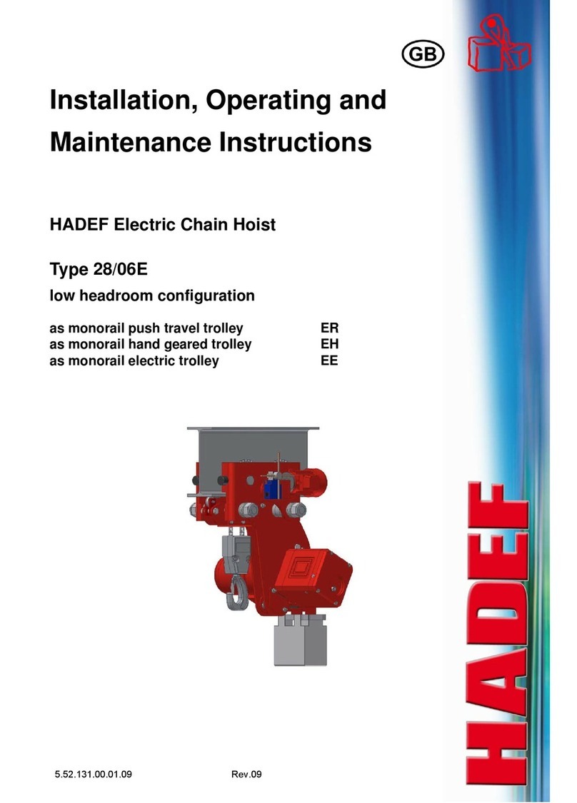 HADEF 28/06E Assembly instructions