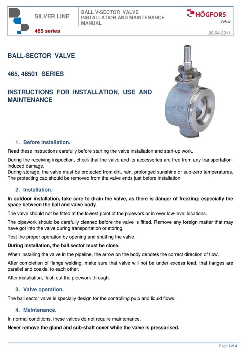 Hogfors 465 Series Instructions for installation, use and maintenance