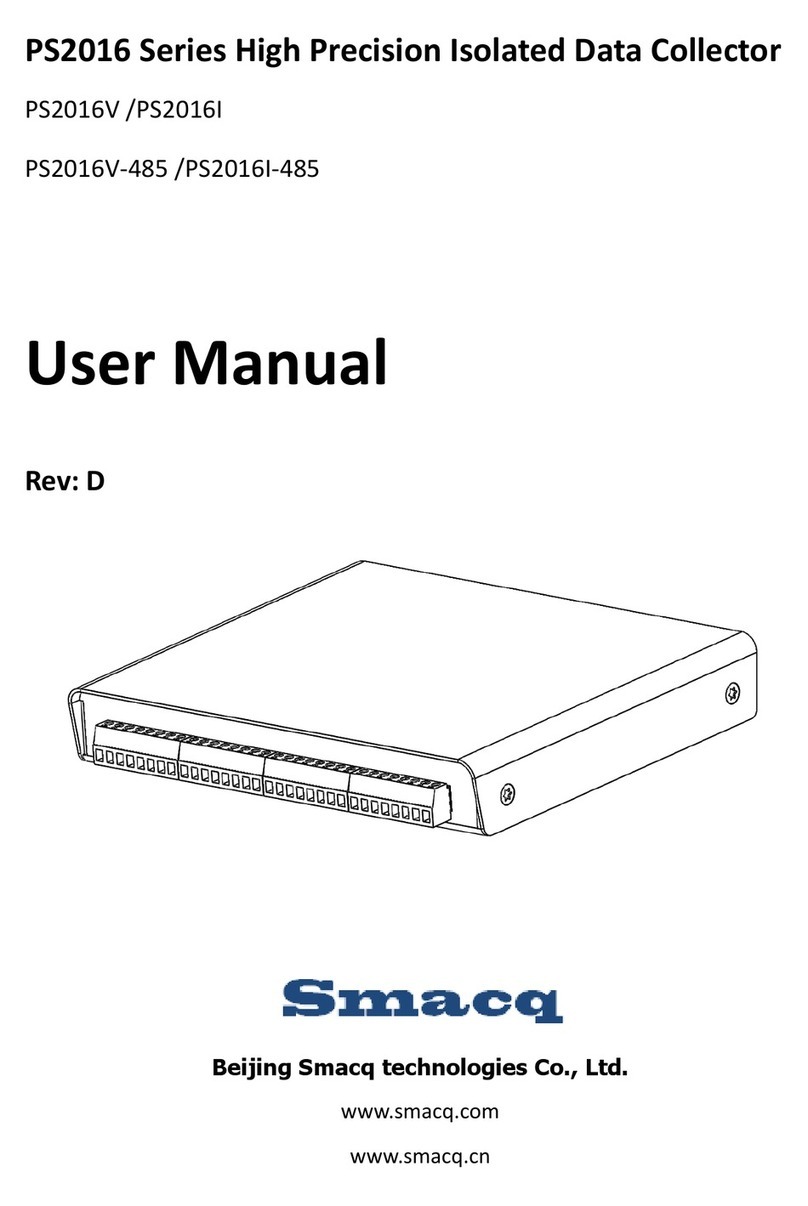 Smacq Technologies Co., Ltd. PS2016 Series user manual