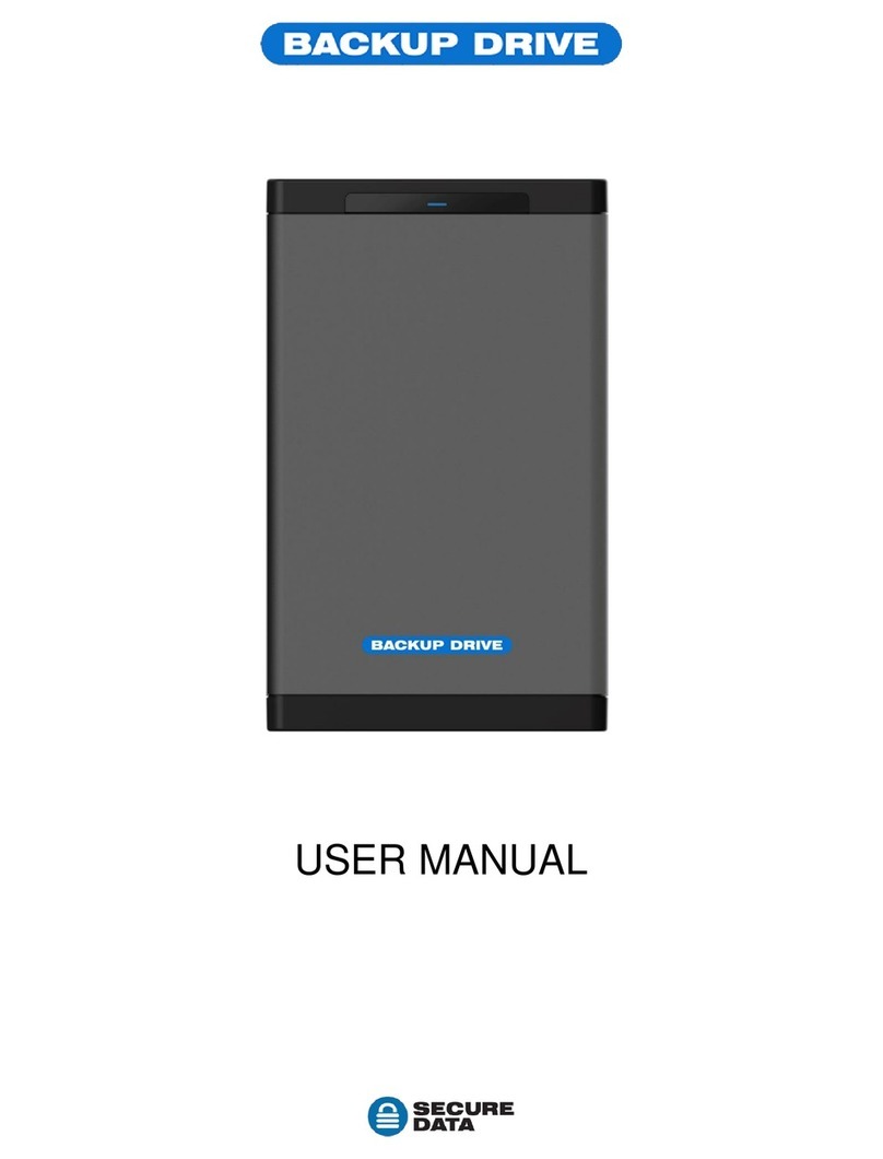 SecureData BackupDrive User manual