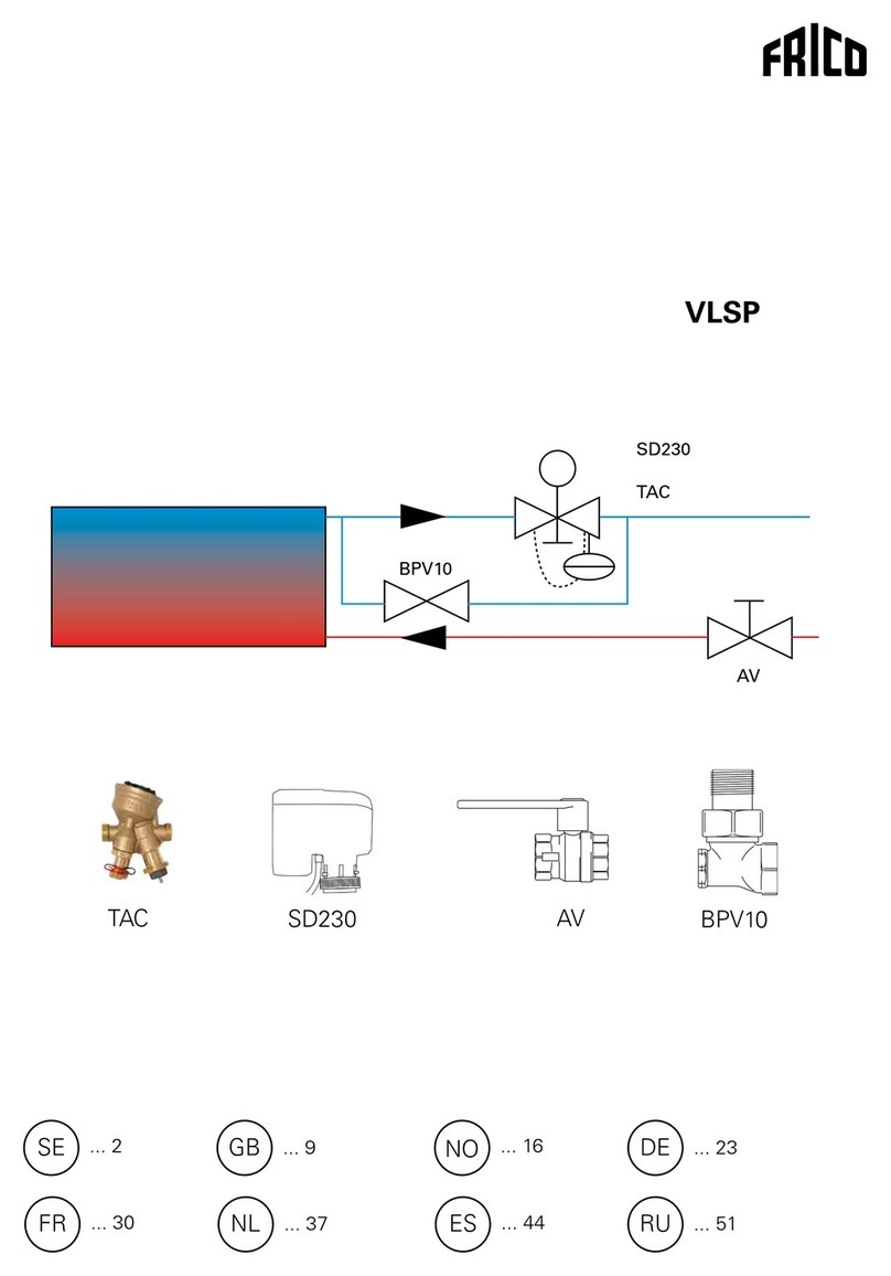 Frico VLSP Series installation manual