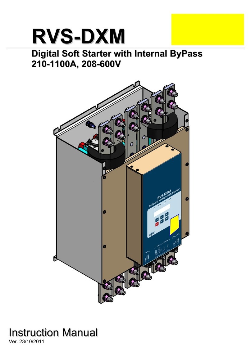 Solcon RVS-DXM User manual