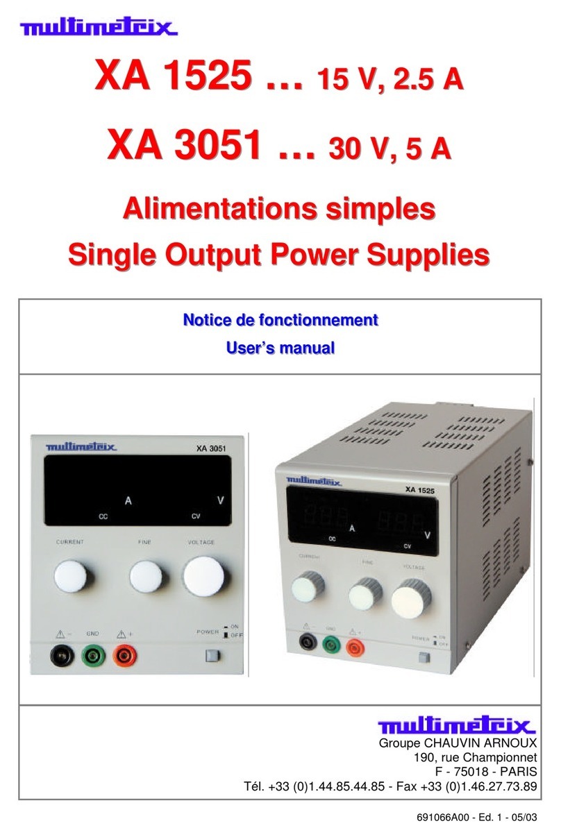 Multimetrix XA 1525 user manual
