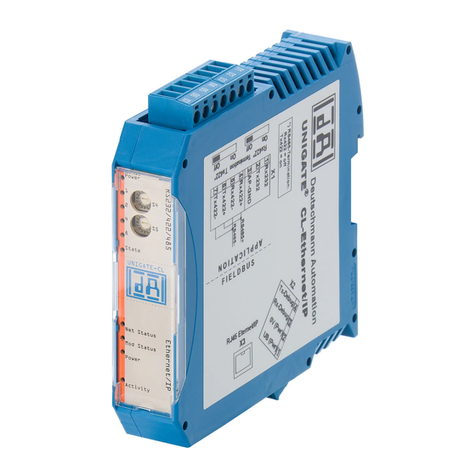 DEUTSCHMANN AUTOMATION UNIGATE CL-Fast Ethernet User manual