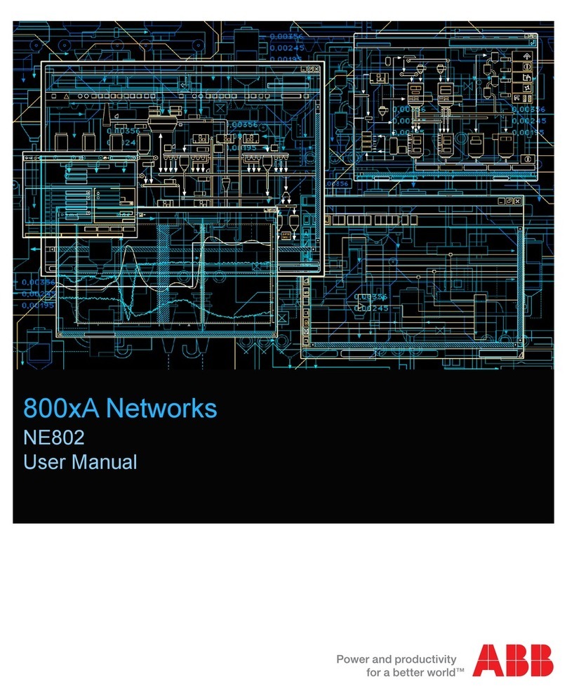 ABB NE802 User manual