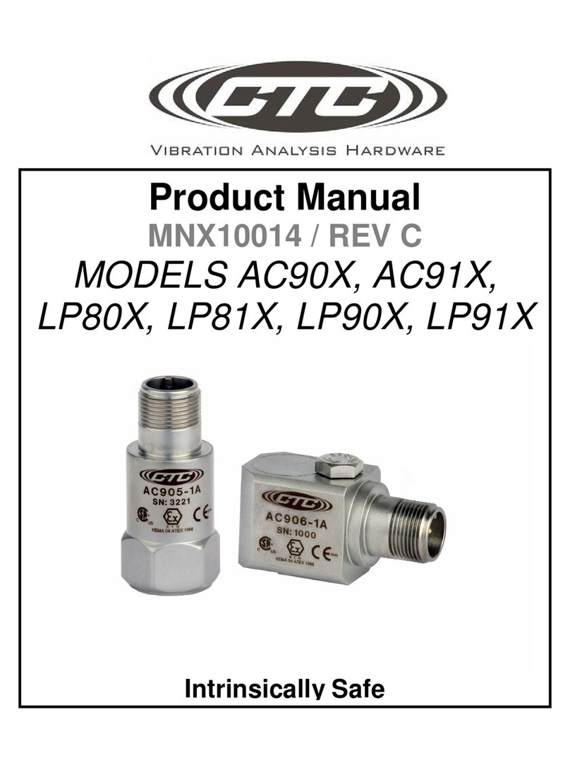 CTC Union AC91 Series product manual