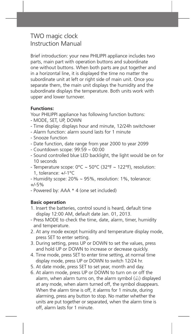 philippi TWO magic User manual
