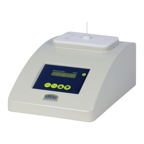 kruss M5000 User manual