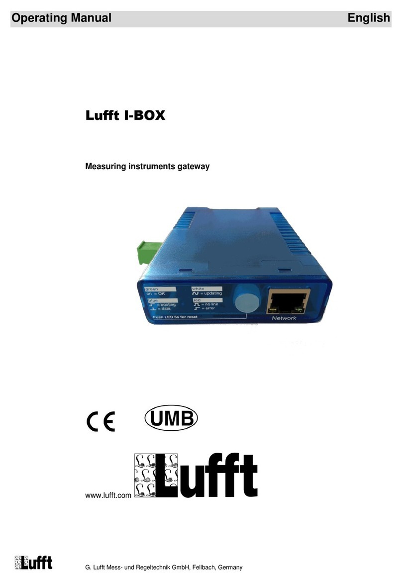 Lufft I-BOX User manual