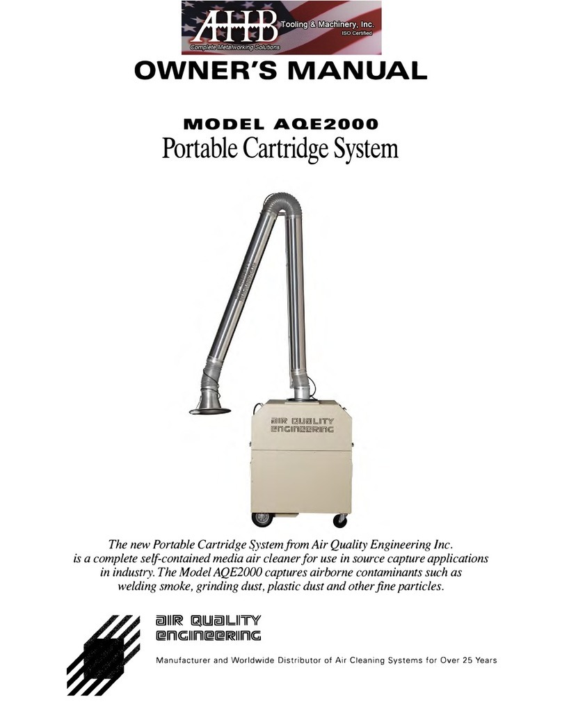 Air Quality Engineering AQE2000 owner's manual