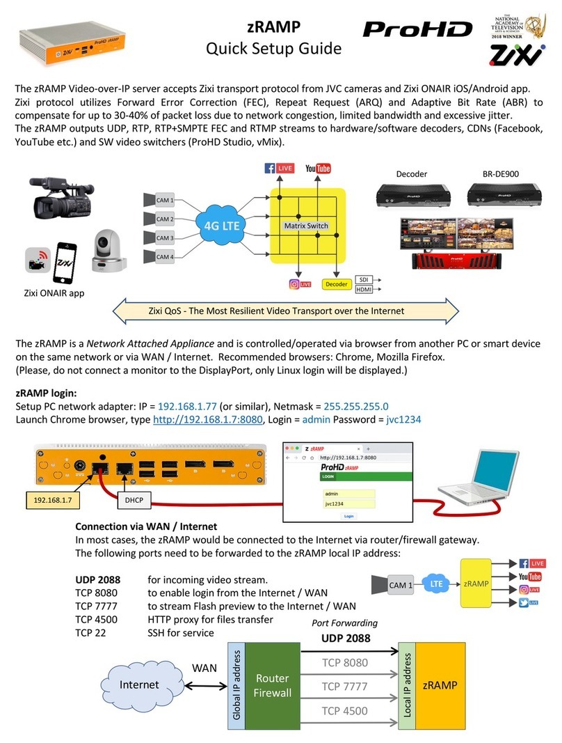 JVC Zixi zRAMP-4 Quick setup guide