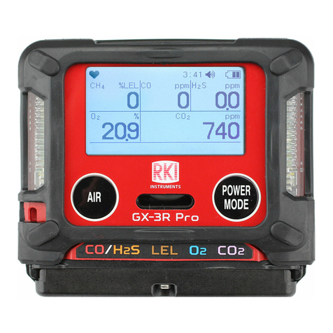 Riken Keiki GX-3R Pro operating manual