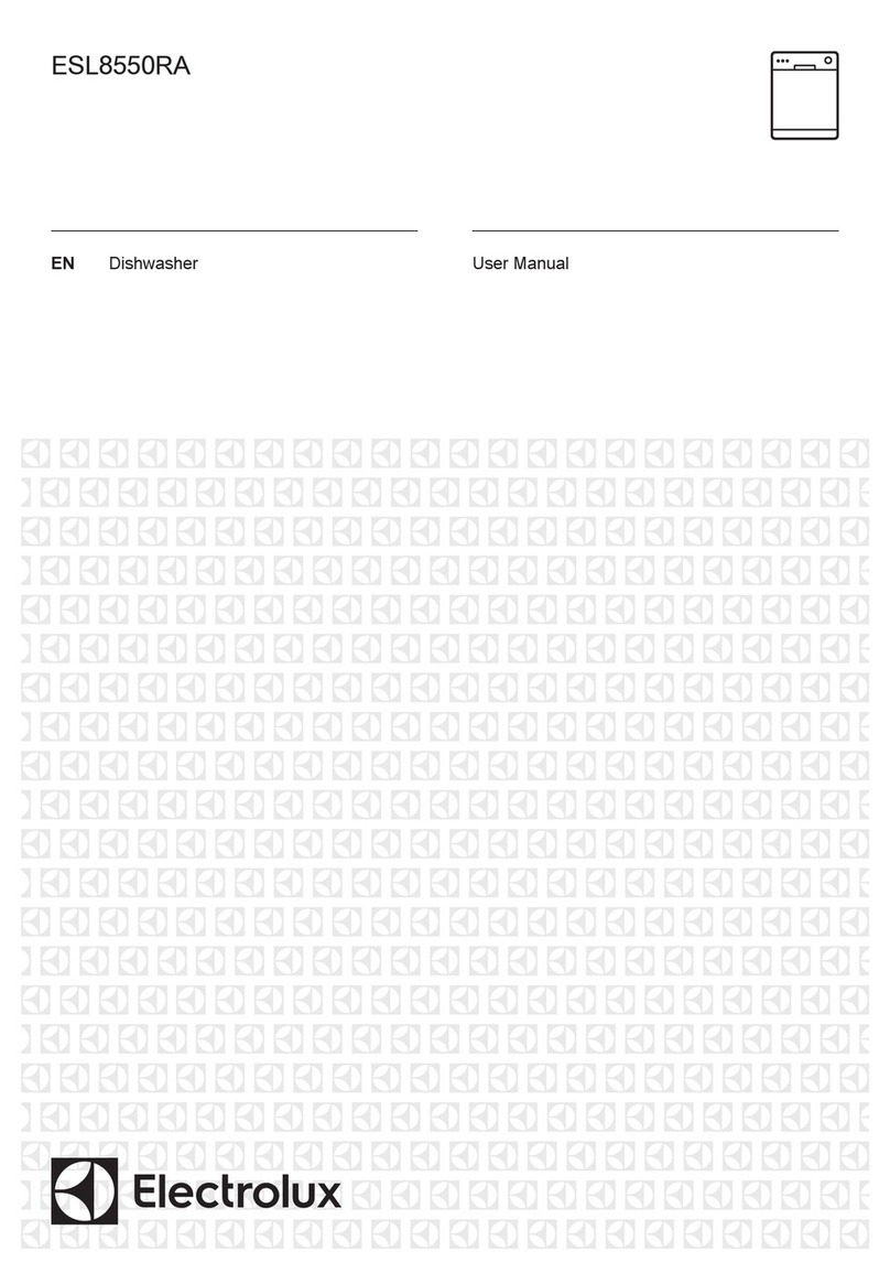 Electrolux ESL8550RA User manual