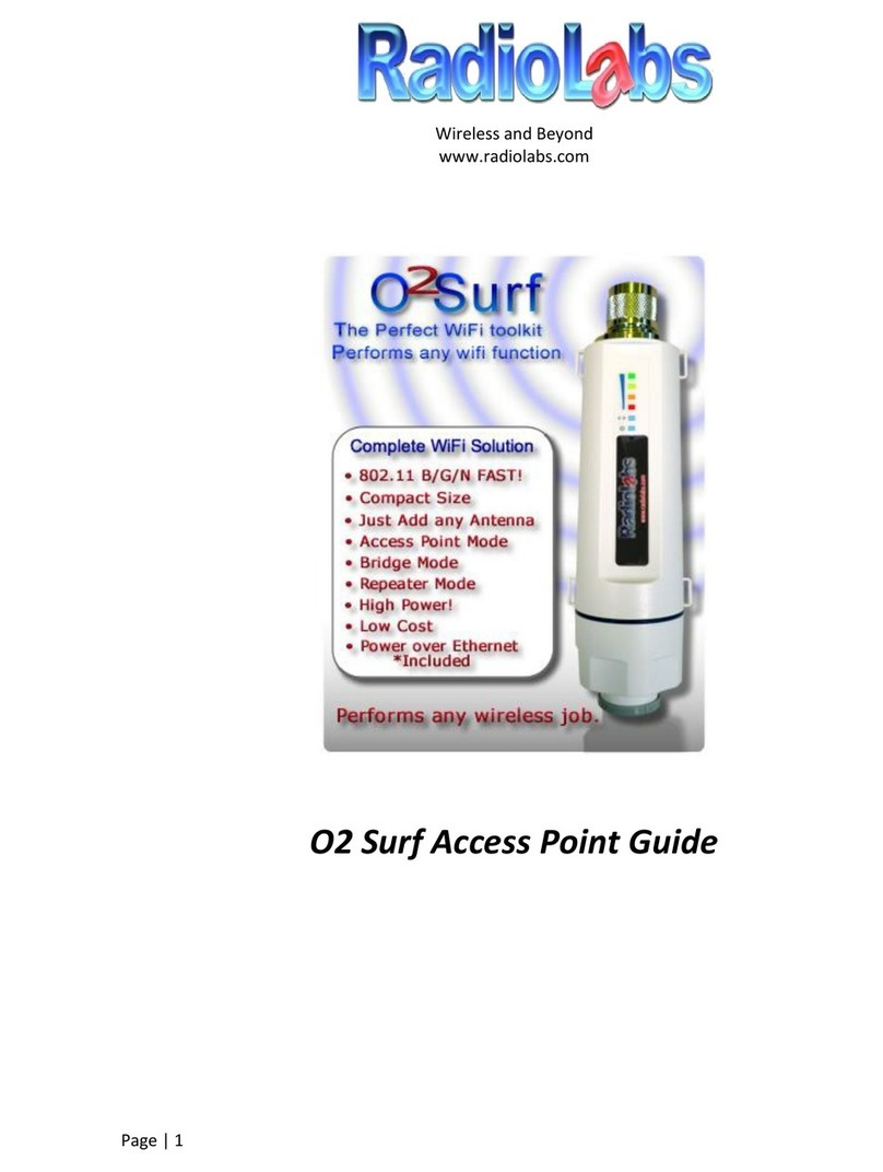 RadioLabs O2 Surf User manual