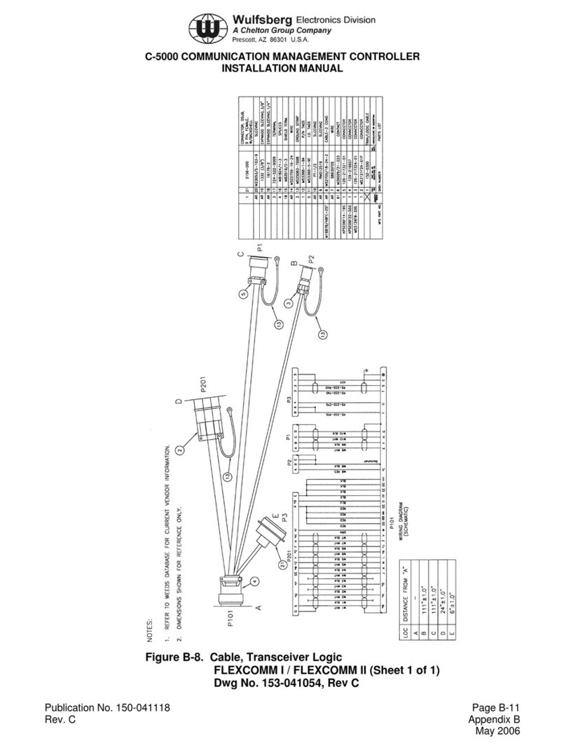 Wulfsberg C-5000 User manual