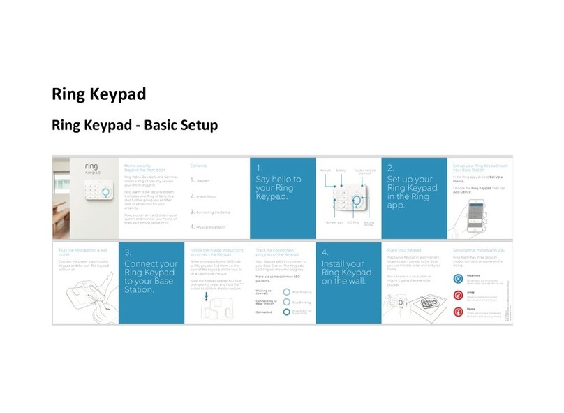 ring Keypad Basic setup