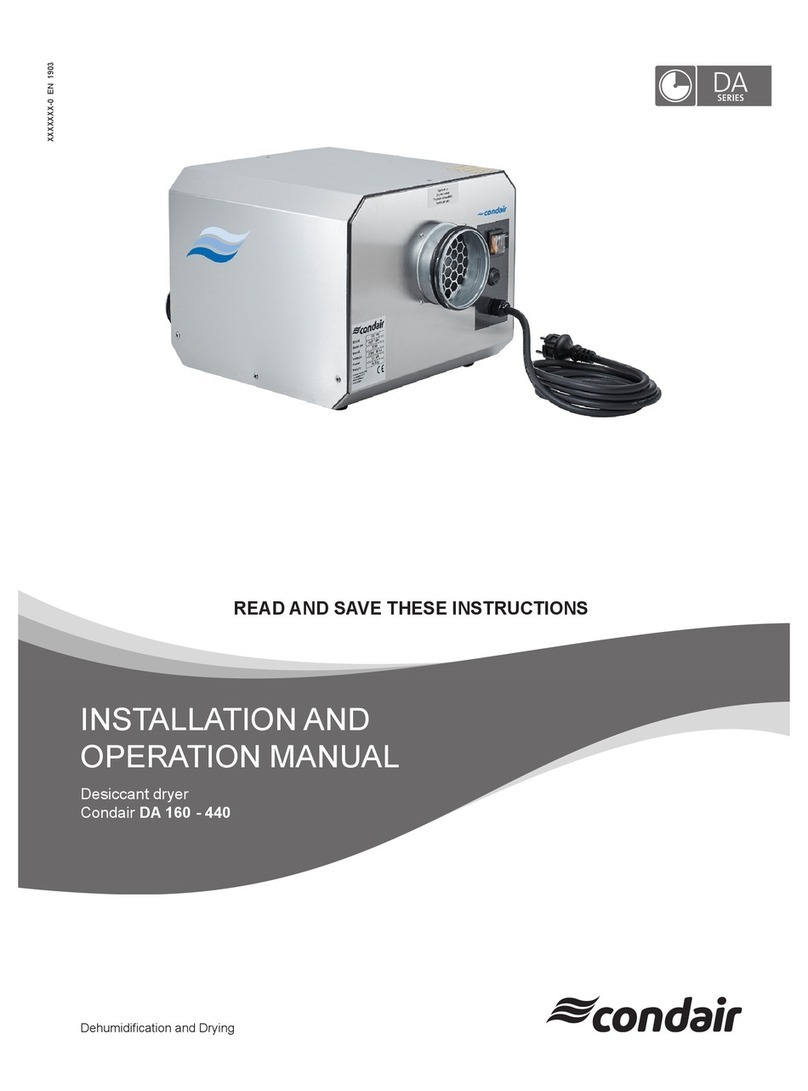 Condair DA Series User manual