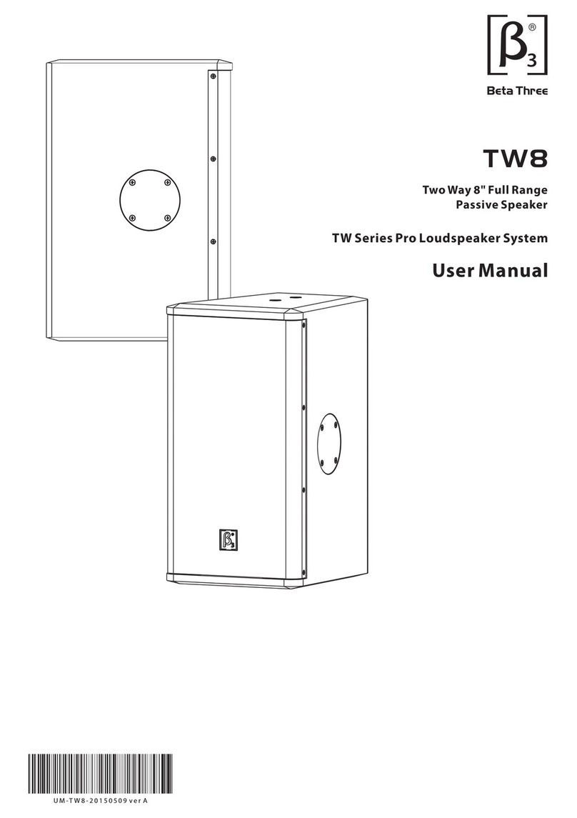 Beta Three TW Series User manual