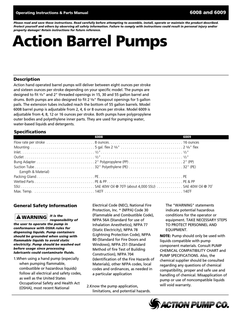 Action pump 6008 Operating instructions & parts manual