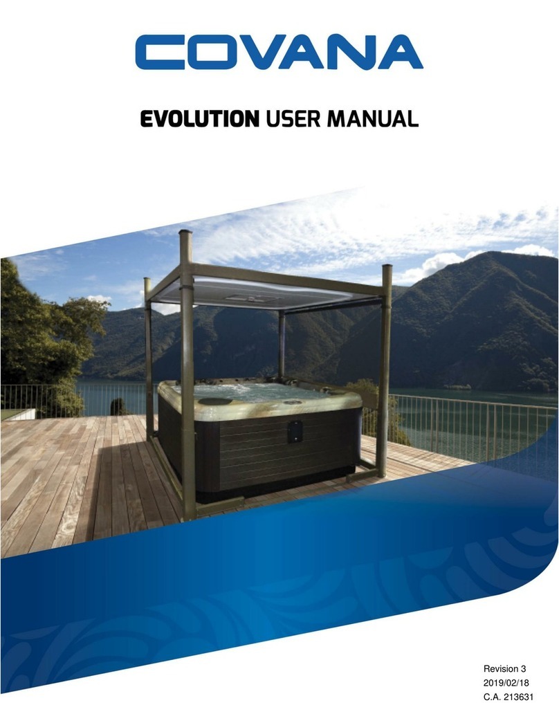COVANA Evolution user manual