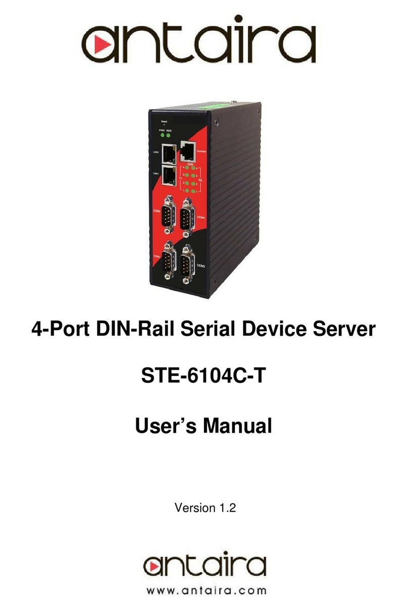 ANTAIRA STE-6104C-T User manual ANTAIRA STE-6104C-T User manual