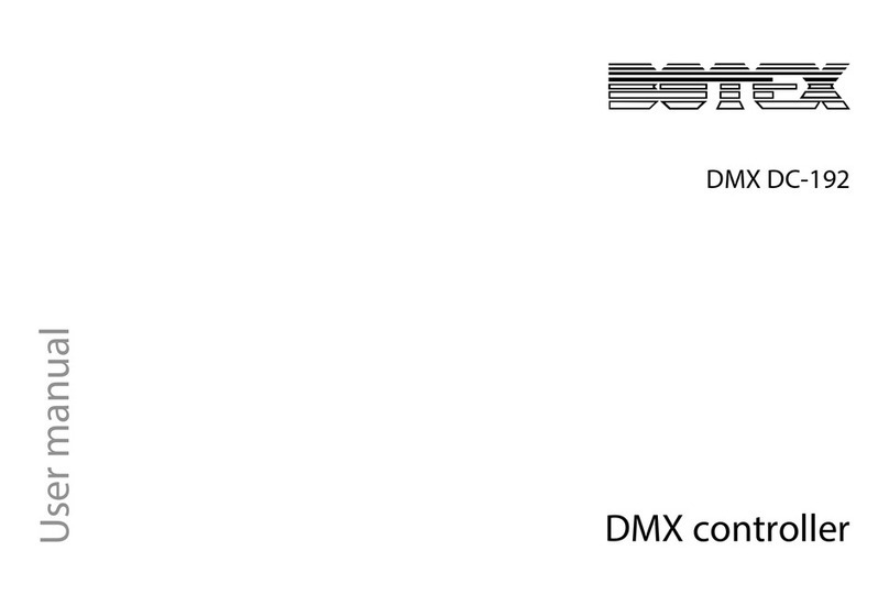 Botex DMX DC-192 User manual Botex DMX DC-192 User manual