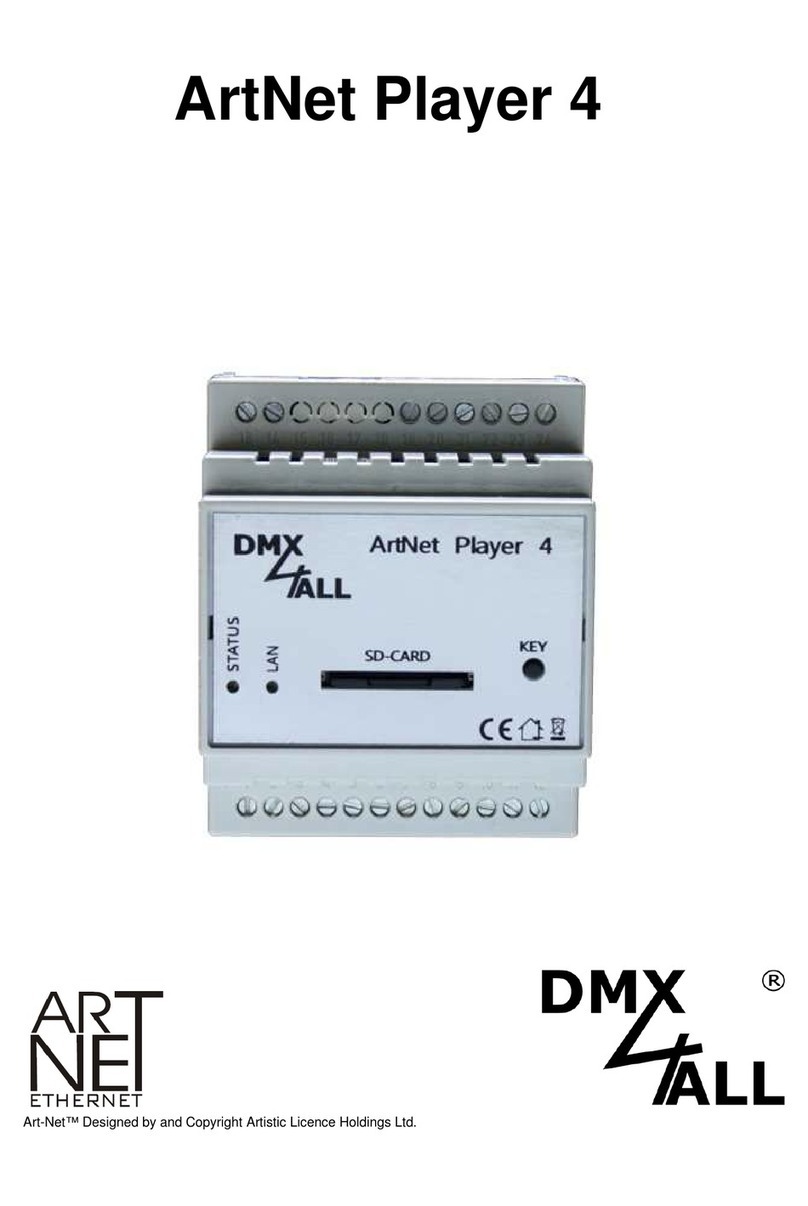 DMX4ALL ArtNet Player 4 User manual DMX4ALL ArtNet Player 4 User manual