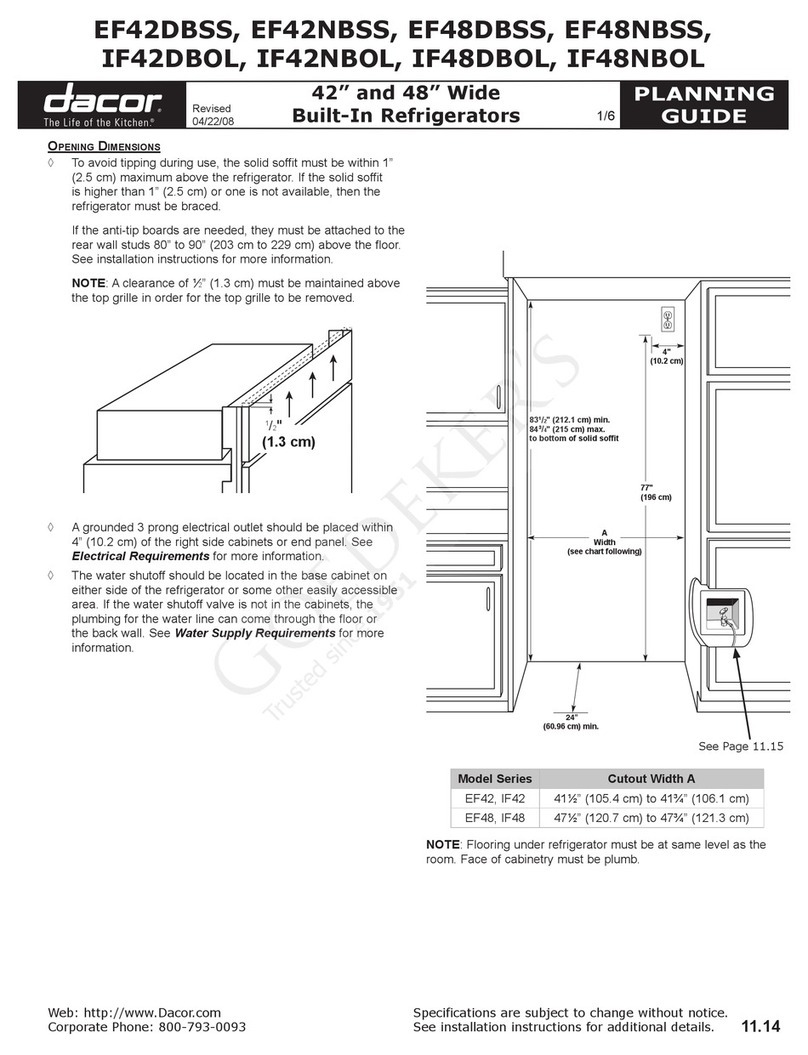 Dacor IF42 Series Technical manual