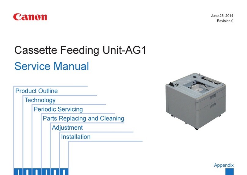 Canon AG1 Service manual