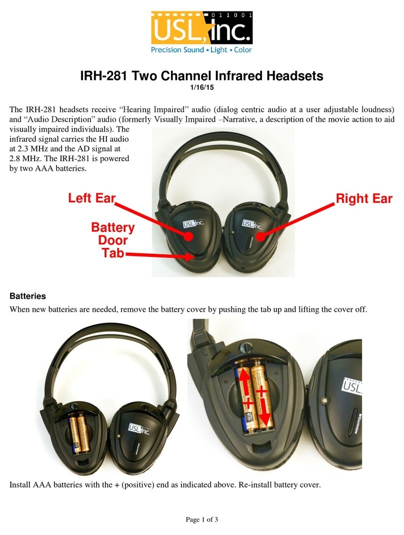 Usl IRH-281 manual