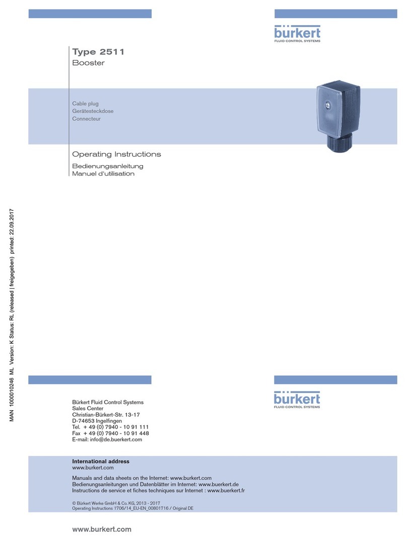 Burkert 2511 operating instructions Burkert 2511 operating instructions