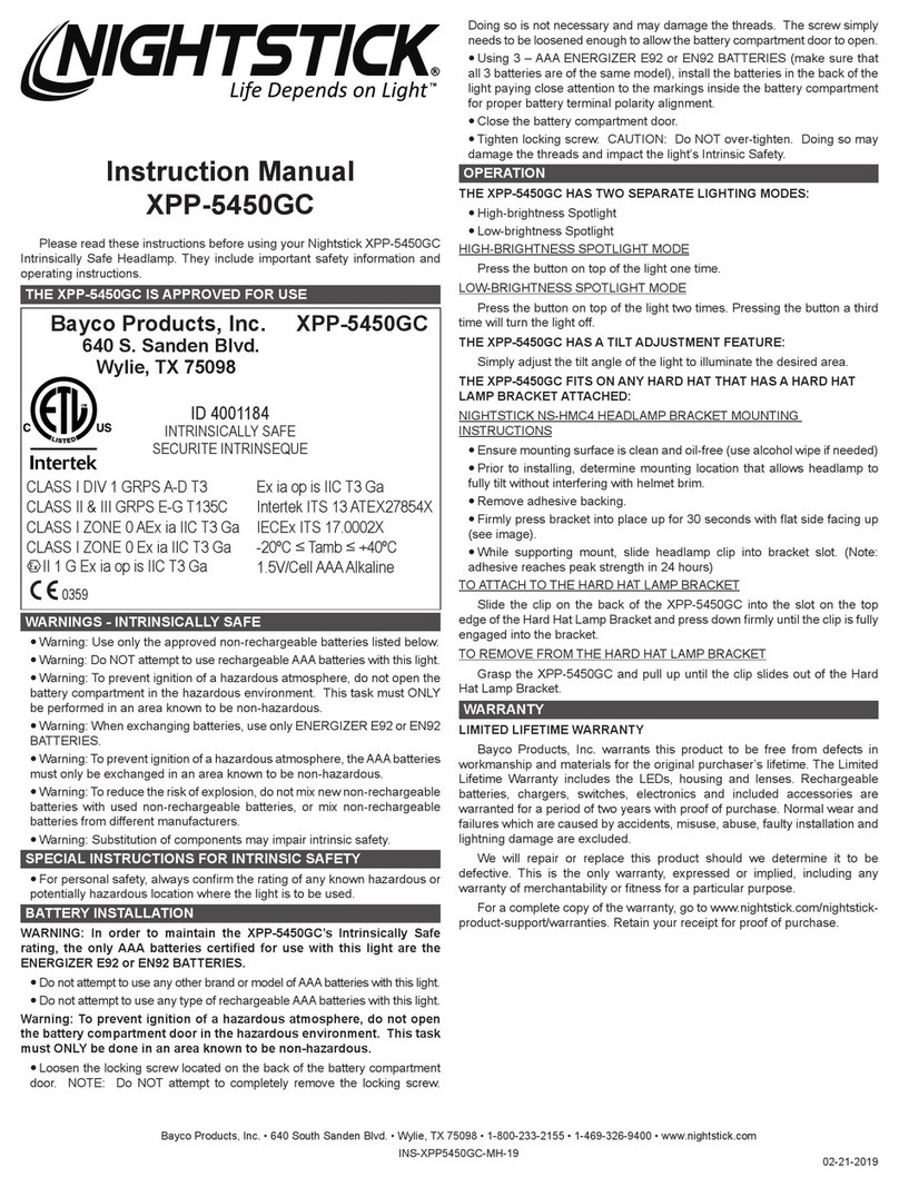 Night Stick XPP-5450GC instruction manual