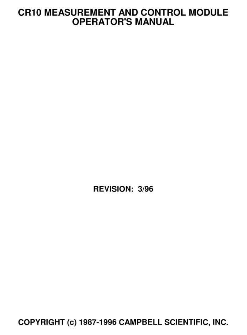 Campbell CR10 PROM Operator's manual