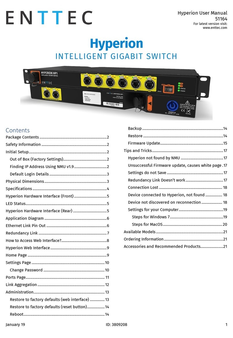 Enttec Hyperion 71025 user manual