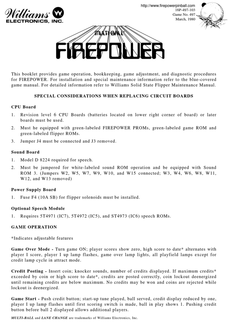 Williams Electronics Firepower User manual