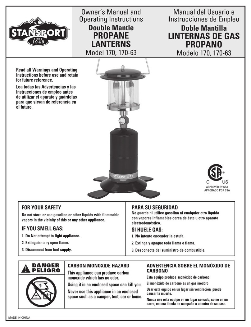 Stansport 170 User manual