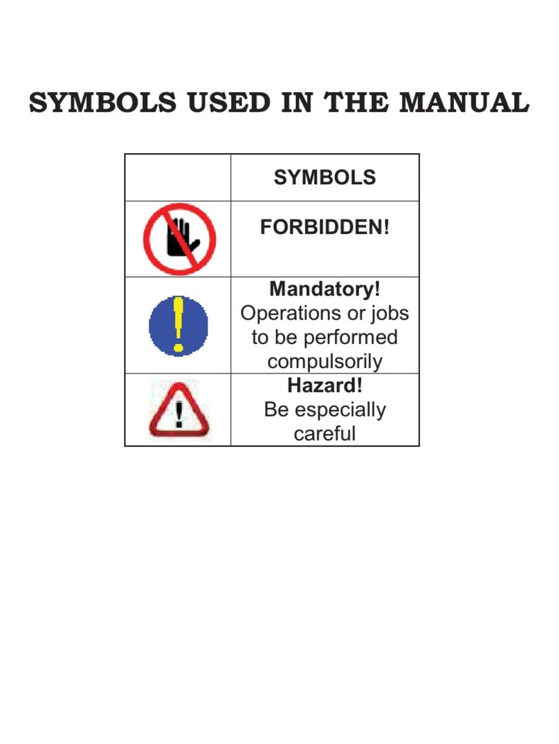 Atlas Equipment Edge 401 manual