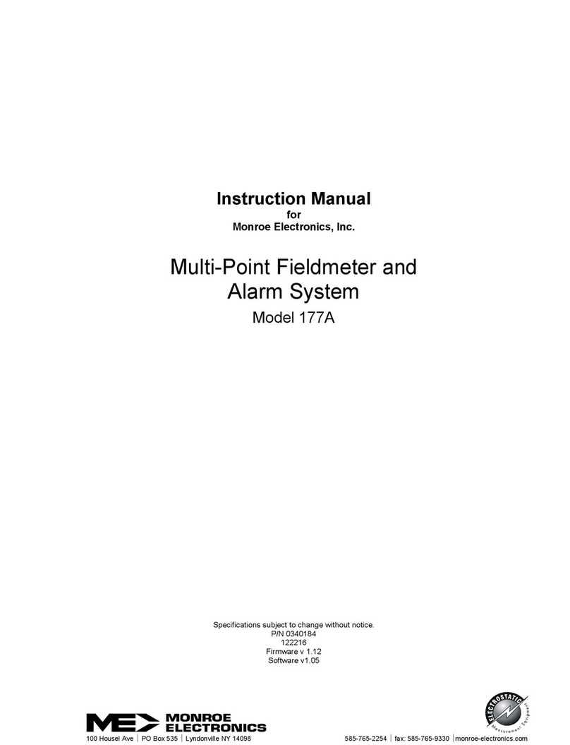 Monroe Electronics 177A User manual