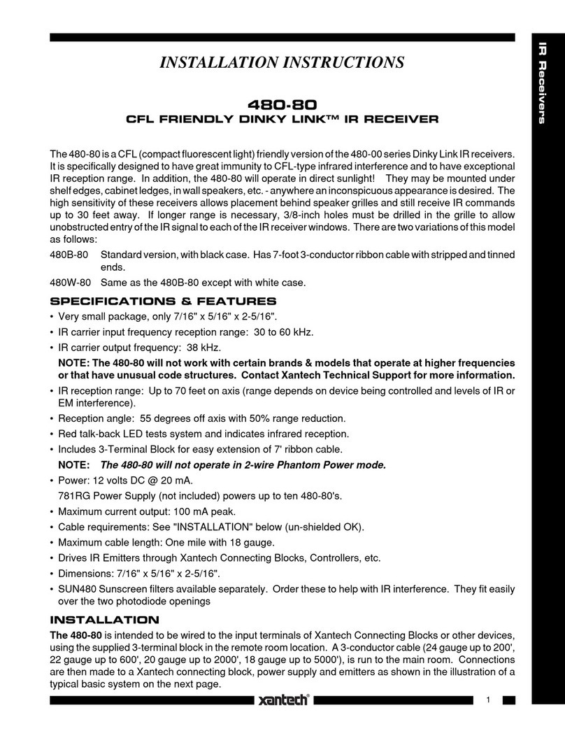 Xantech 480-80 User manual Xantech 480-80 User manual