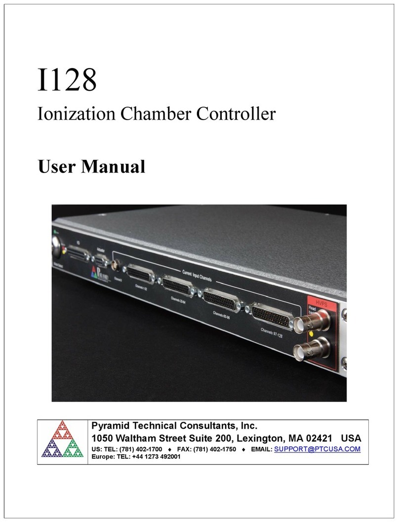 Pyramid Technical Consultants I128 user manual